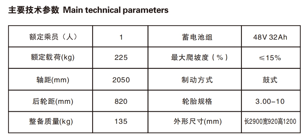 电动三轮两桶车1-5.png