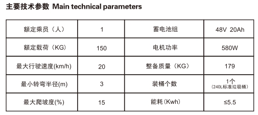 电动装桶车1-5.png